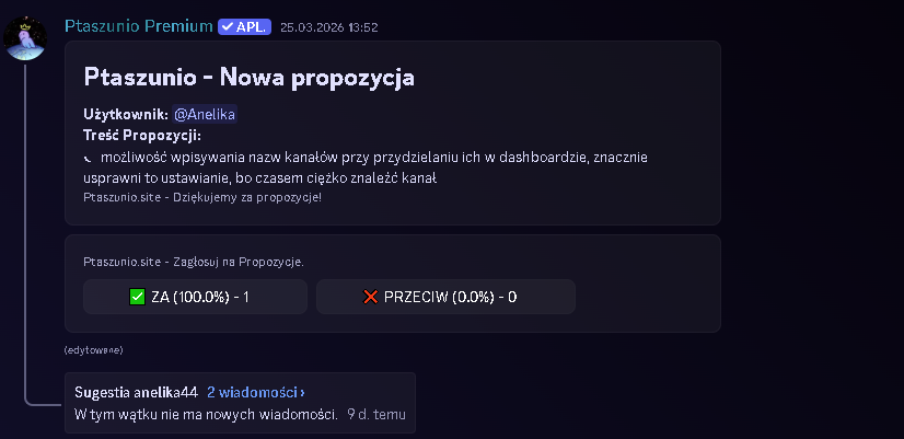 Propozycje społeczności